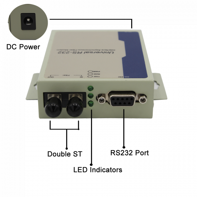 serial to fiber converter RS232 to fiber optic media converter fiber