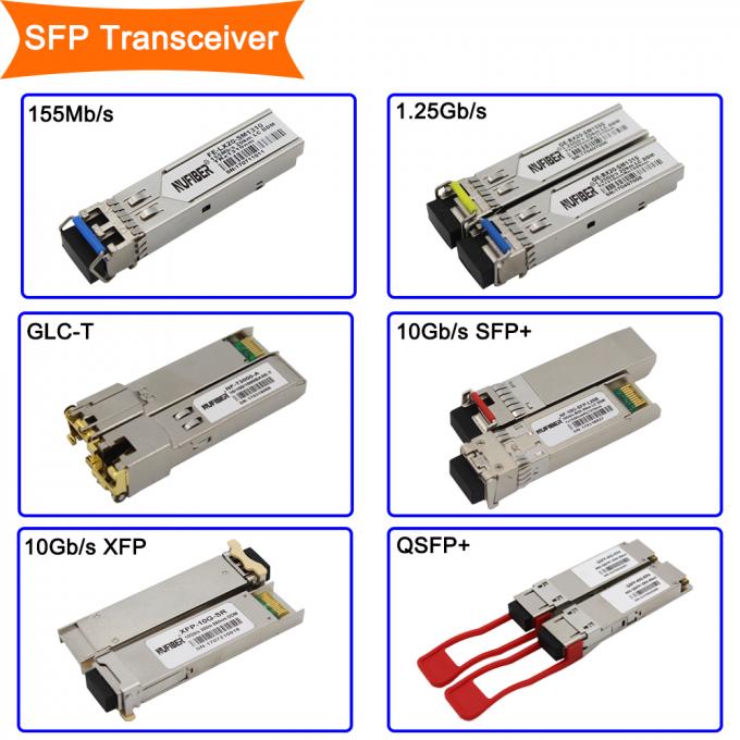 10G SFP+ Cwdm Transceiver Single Mode 40km 1270nm 1610nm 0