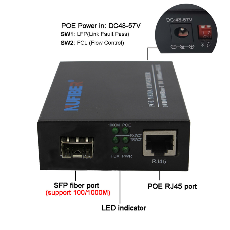 RJ45 To SFP POE Media Converter With External Power Supply DC52V 0.7A 36W