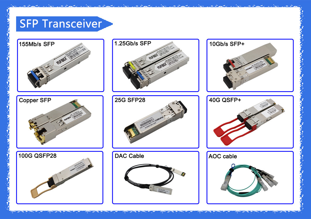 SFP SFP+ XFP SFP28 QSFP QSFP28 Optical Transceiver Module 1.25G 10G 40G