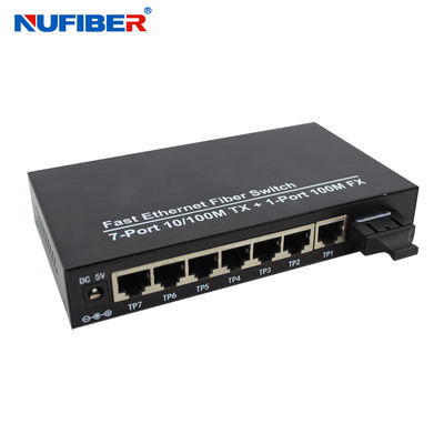 Fiberstore Switch's TX To FX 100Mbps Fiber Ethernet Switch Multi mode Dual fiber Store And ...